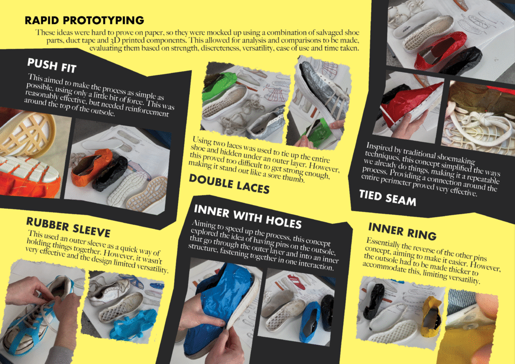 A range of six concepts made using a combination of 3d printed components and repurposed shoes. Images feature the disassembled components and how they are assembled.