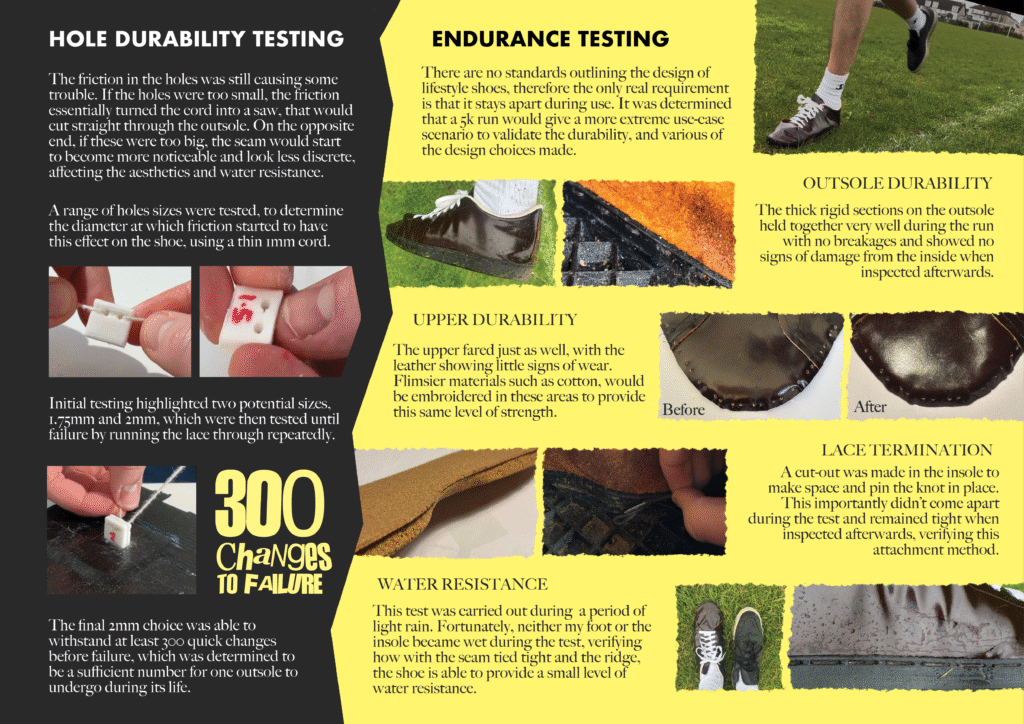 Displays testing of the effects of friction on the outsole of the shoe. Also shows the results of a shoe used for testing during a run.